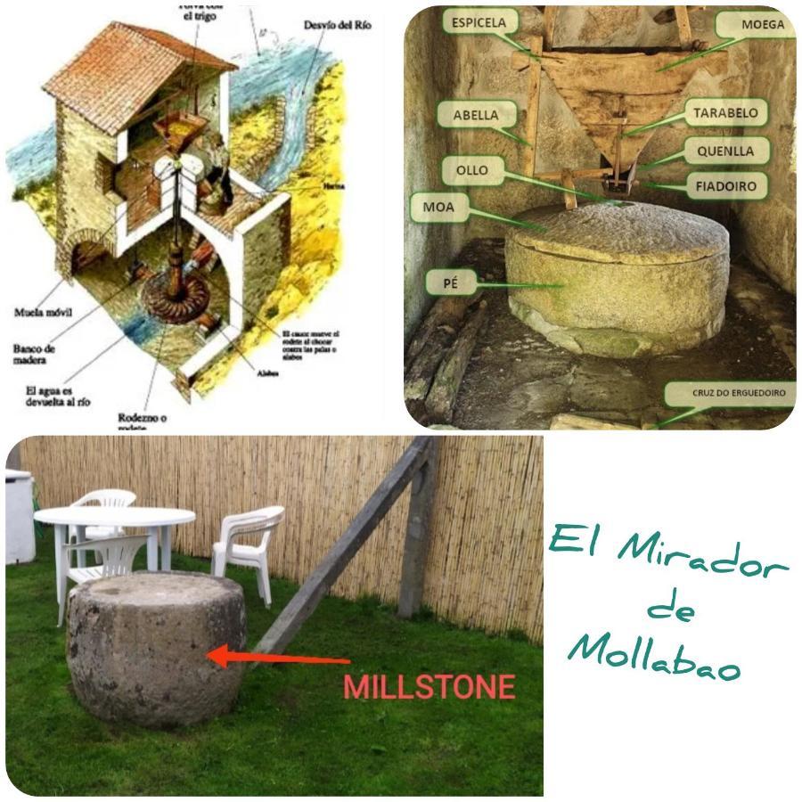 Casa El Mirador De Mollabao Pontevedra Exterior foto